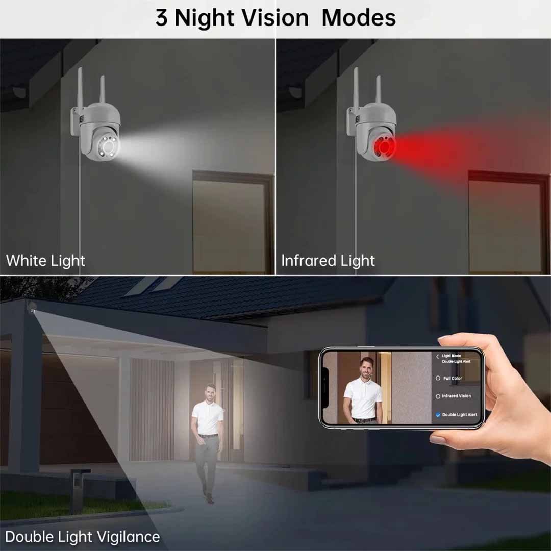 Pachet 2 x Cameră de Supraveghere Jortan WiFi HD cu Viziune Infraroșu și Protecție Avansată IP66