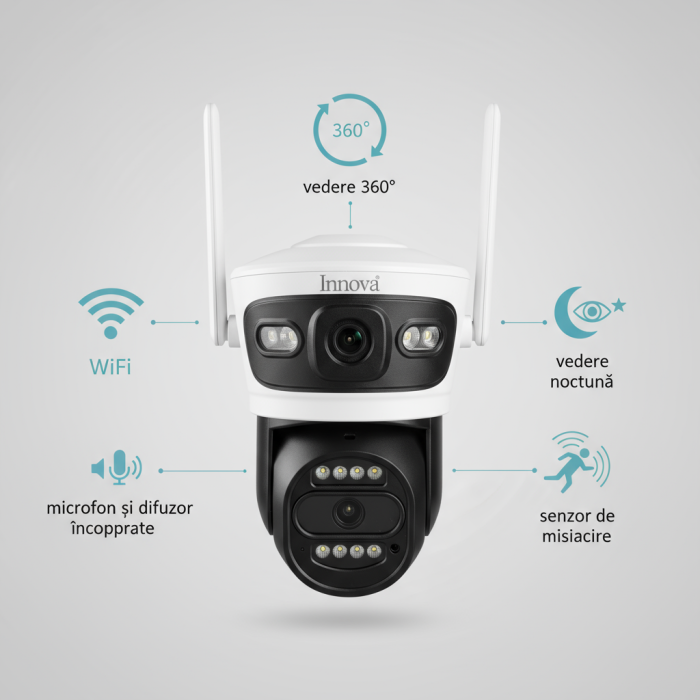 Black Friday - Camera Supraveghere Duală INNOVA X-TRAK, 6MP, WiFi/Lan , live pe telefon + Card Cadou