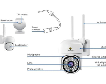 Pachet 4 x Cameră de Supraveghere Jortan 8161QJ, 28 LED-uri, WiFi, HD, IP66 , 4 Carduri 32GB Incluse si Cadou Surpriza